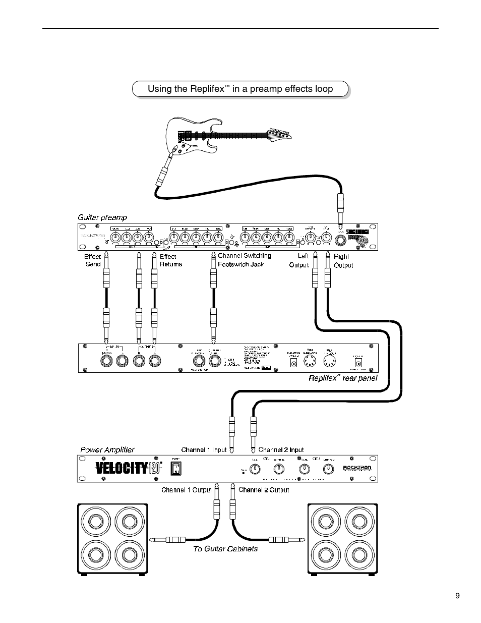 Using the replifex™ in a preamp effects loop, Using the replifex in a preamp effects loop | Rocktron Replifex User Manual | Page 12 / 76