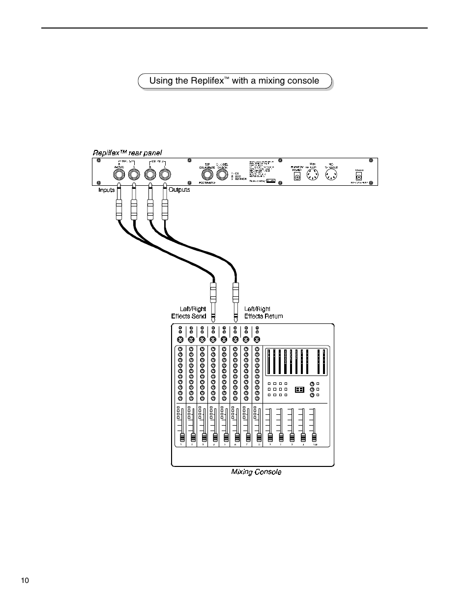Using the replifex™ with a mixing console, Using the replifex with a mixing console | Rocktron Replifex User Manual | Page 13 / 76