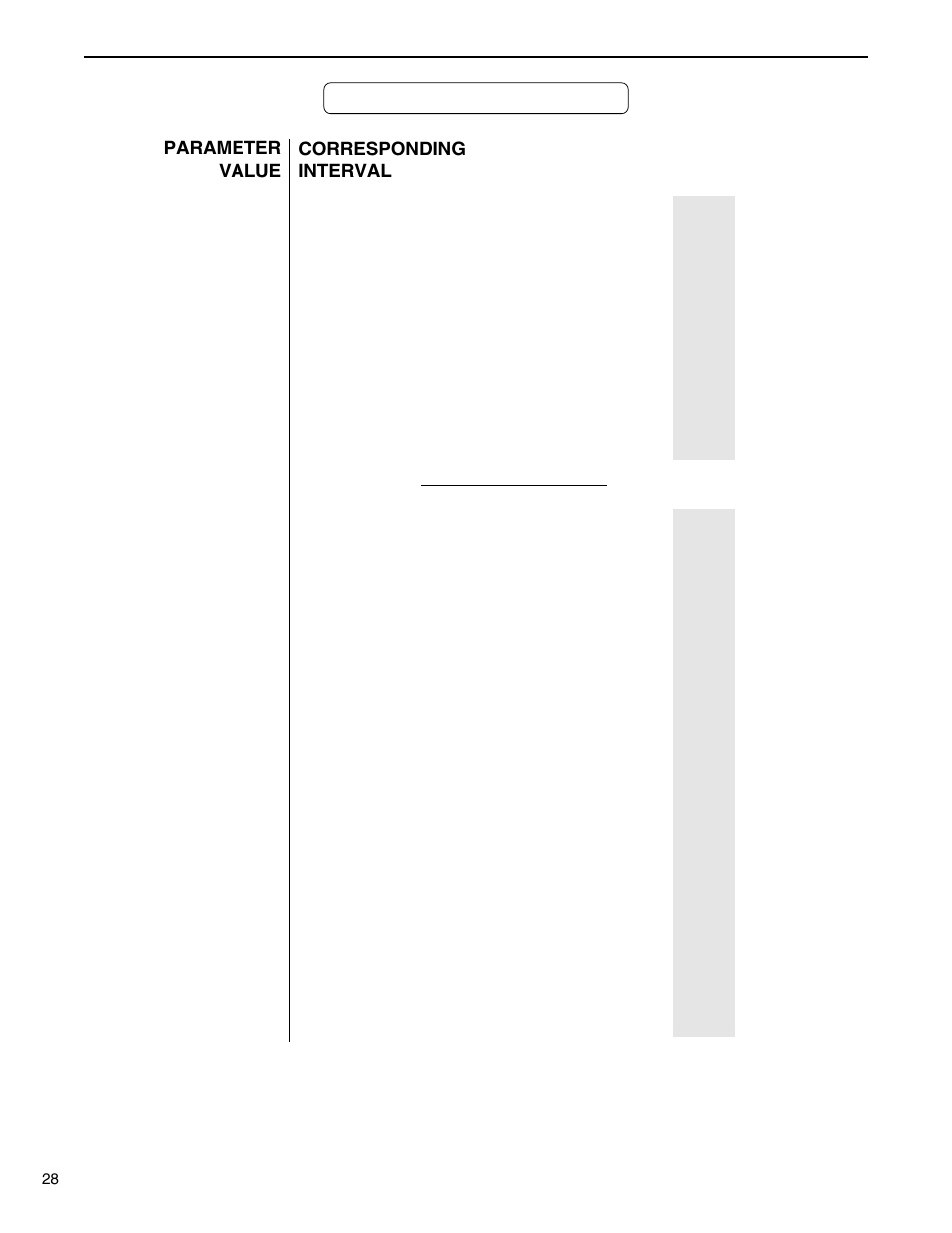 Pitch shift intervals | Rocktron Replifex User Manual | Page 31 / 76