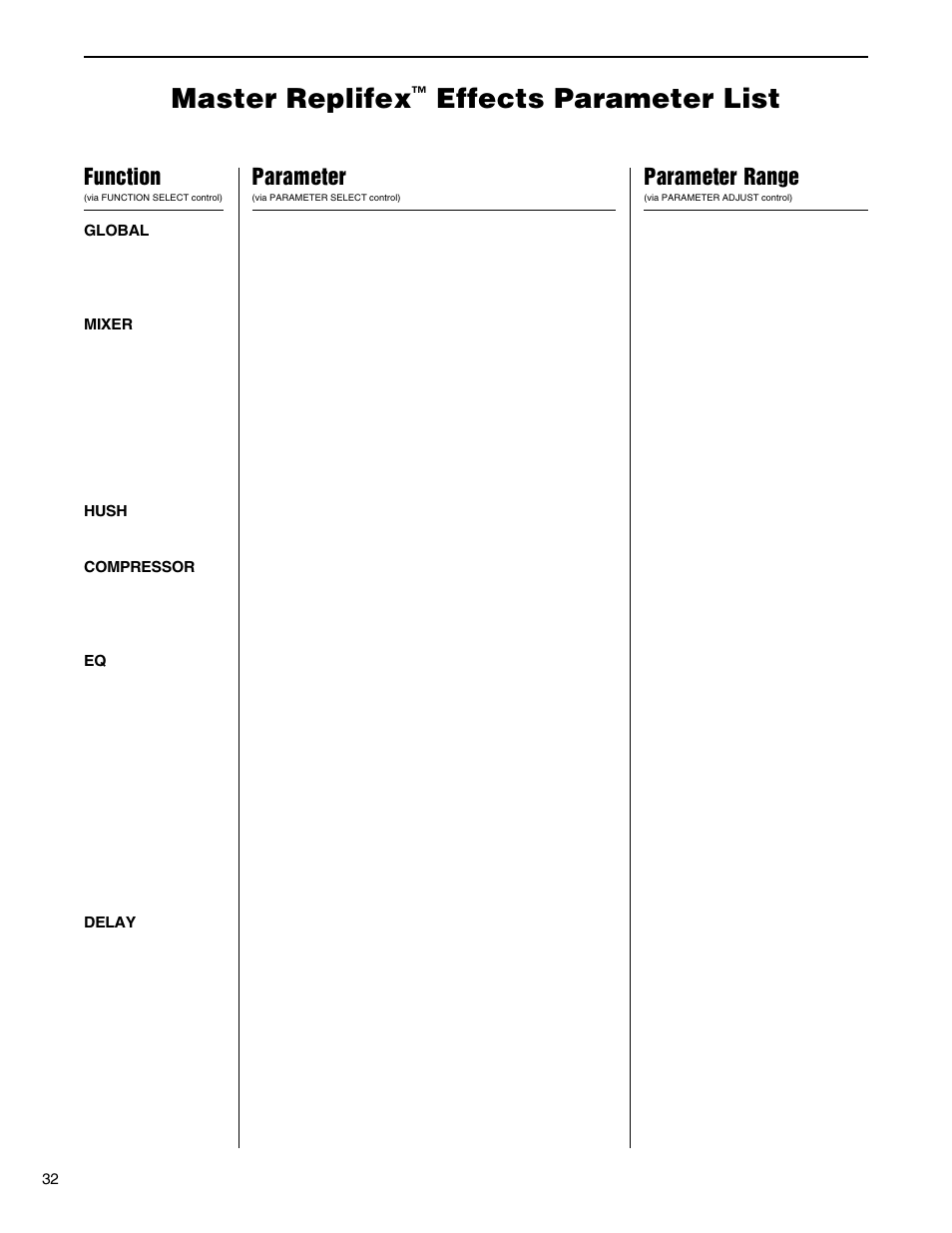 Master replifex, Effects parameter list, Function | Parameter, Parameter range | Rocktron Replifex User Manual | Page 35 / 76