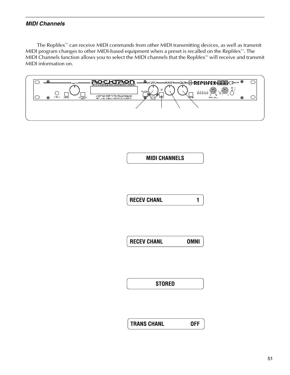 Midi channels | Rocktron Replifex User Manual | Page 54 / 76