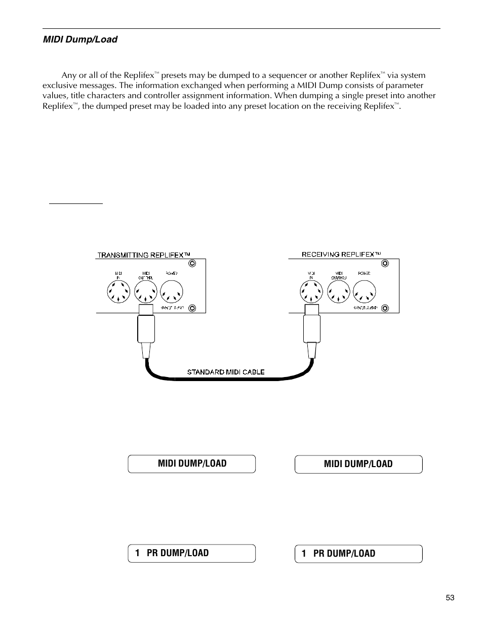 Midi dump/load, 1 pr dump/load | Rocktron Replifex User Manual | Page 56 / 76