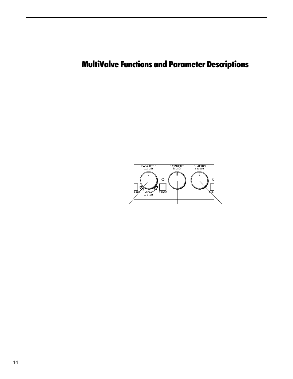 Multivalve functions and parameter descriptions | Rocktron MultiValve User Manual | Page 17 / 76