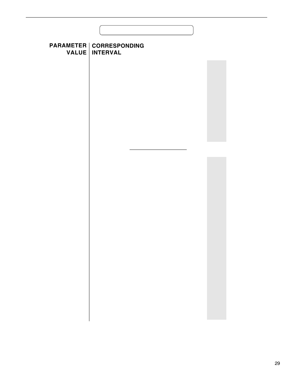 Pitch shift intervals | Rocktron MultiValve User Manual | Page 32 / 76