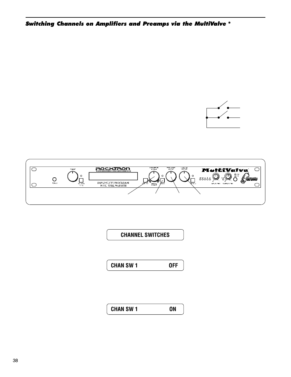 Rocktron MultiValve User Manual | Page 41 / 76