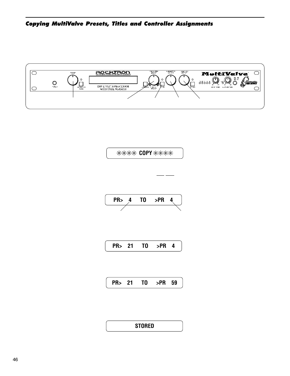 Rocktron MultiValve User Manual | Page 49 / 76