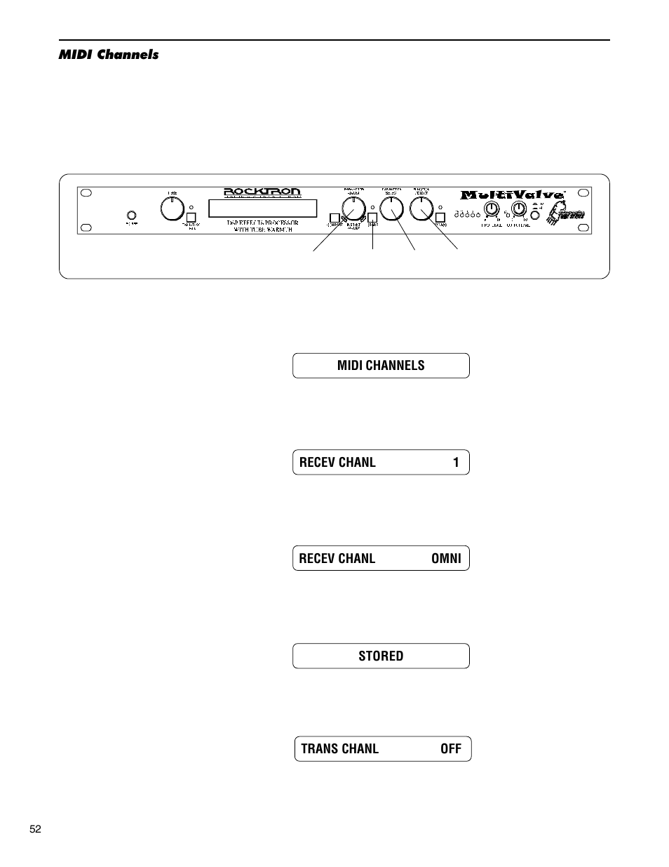 Midi channels | Rocktron MultiValve User Manual | Page 55 / 76
