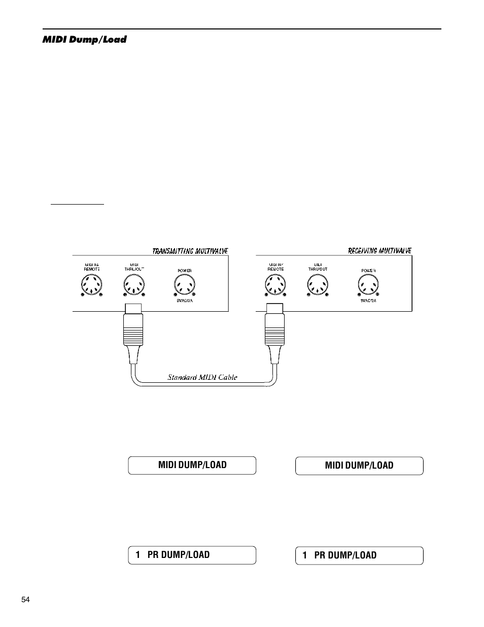 Midi dump/load | Rocktron MultiValve User Manual | Page 57 / 76