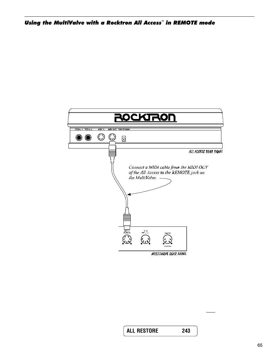 Rocktron MultiValve User Manual | Page 68 / 76