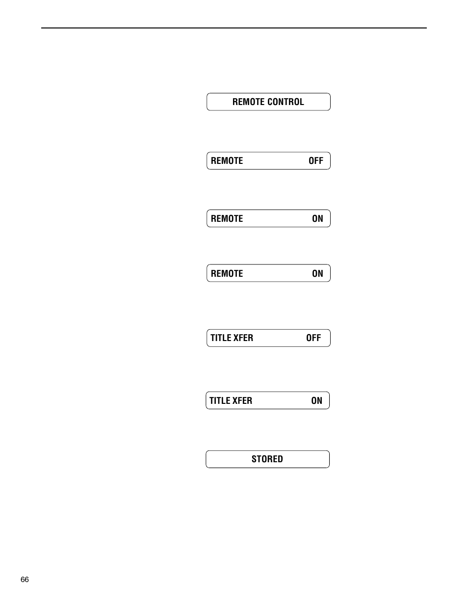 Rocktron MultiValve User Manual | Page 69 / 76