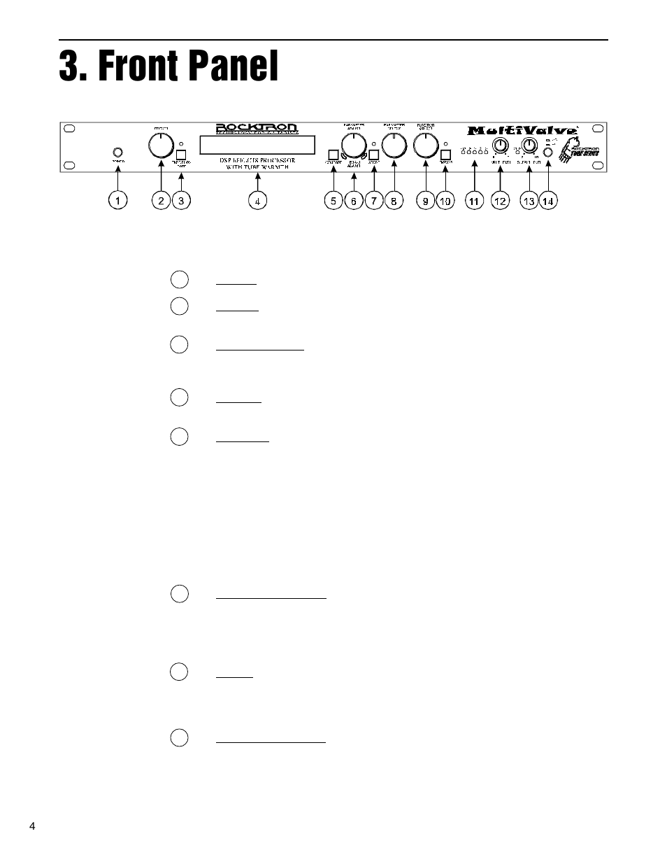 Front panel | Rocktron MultiValve User Manual | Page 7 / 76