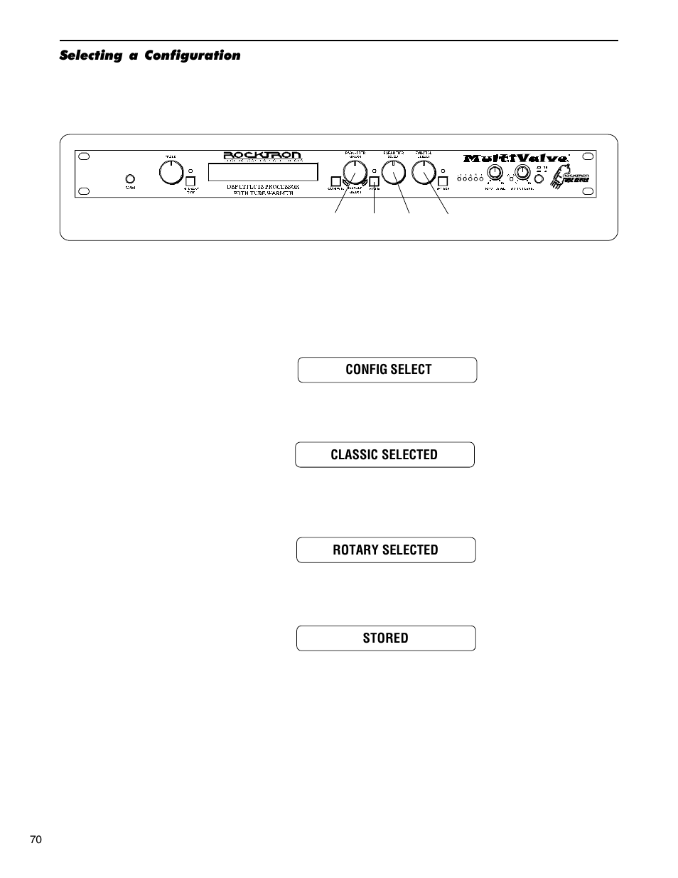 Selecting a configuration | Rocktron MultiValve User Manual | Page 73 / 76