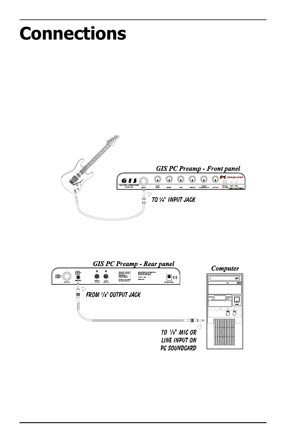 Connections | Rocktron PC Preamp GIS User Manual | Page 8 / 15