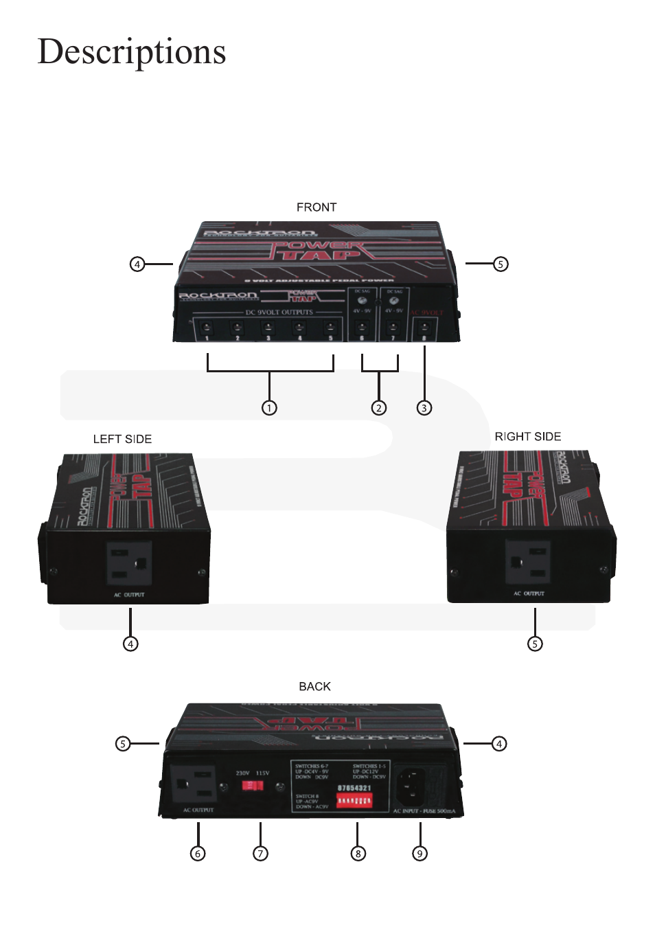 Rocktron PowerTap Pedal User Manual | Page 5 / 12