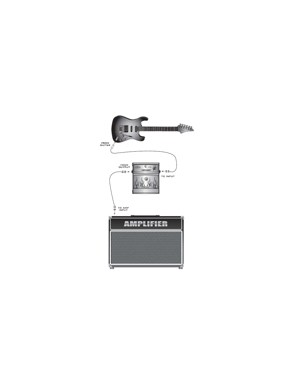 Rocktron Nitro User Manual | Page 5 / 16