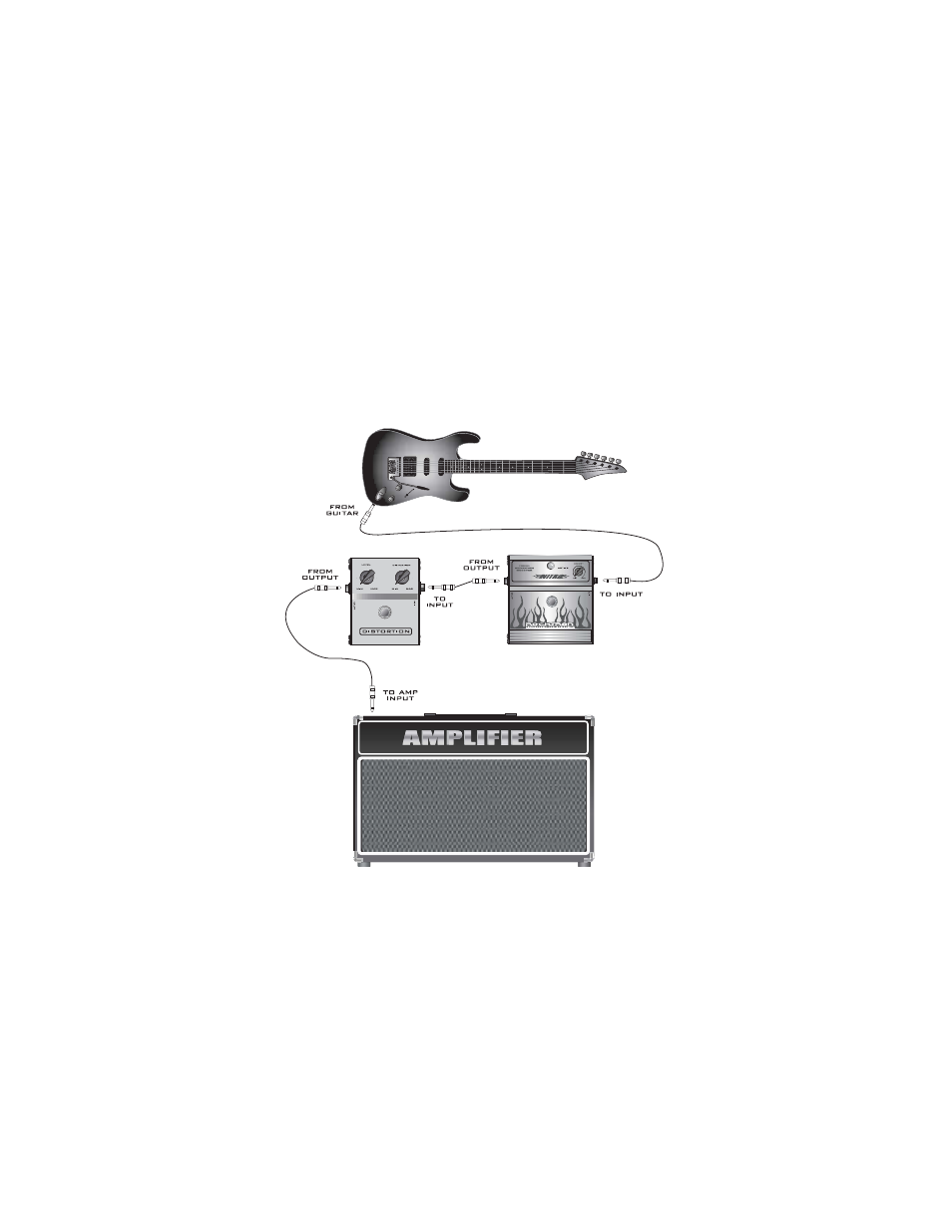 Rocktron Nitro User Manual | Page 6 / 16
