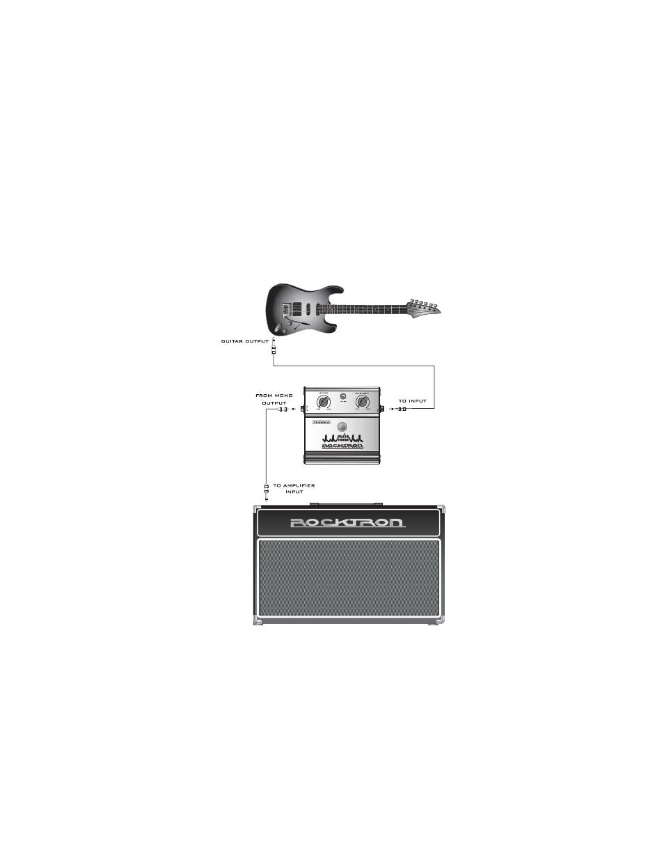 Rocktron Pulse Tremolo User Manual | Page 5 / 13