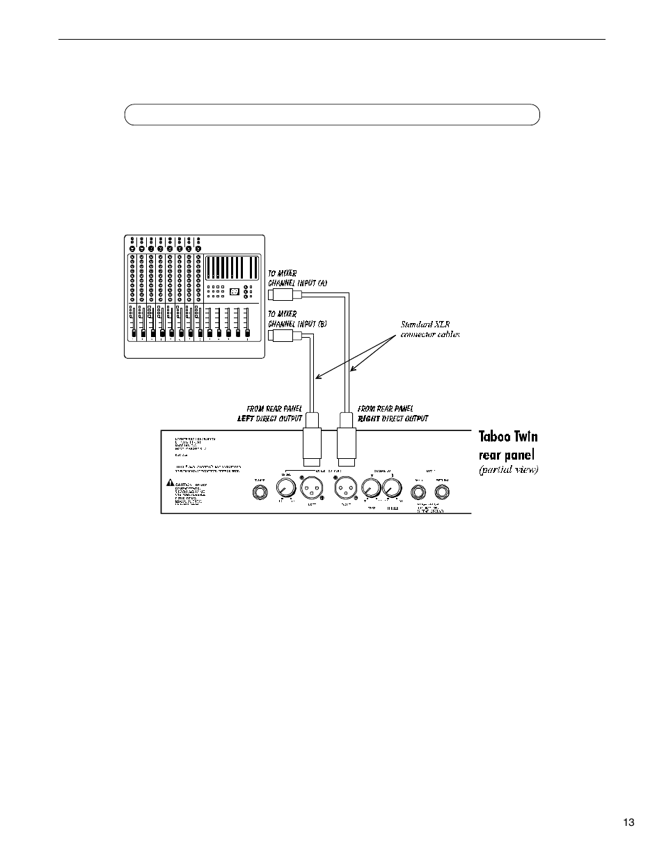 Rocktron Taboo Twin User Manual | Page 16 / 75