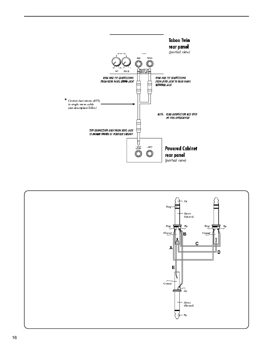 Rocktron Taboo Twin User Manual | Page 19 / 75