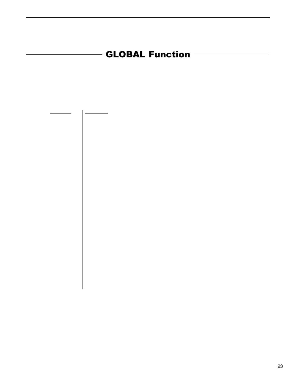 Global function | Rocktron Taboo Twin User Manual | Page 26 / 75