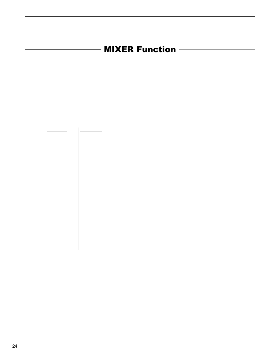 Mixer function | Rocktron Taboo Twin User Manual | Page 27 / 75