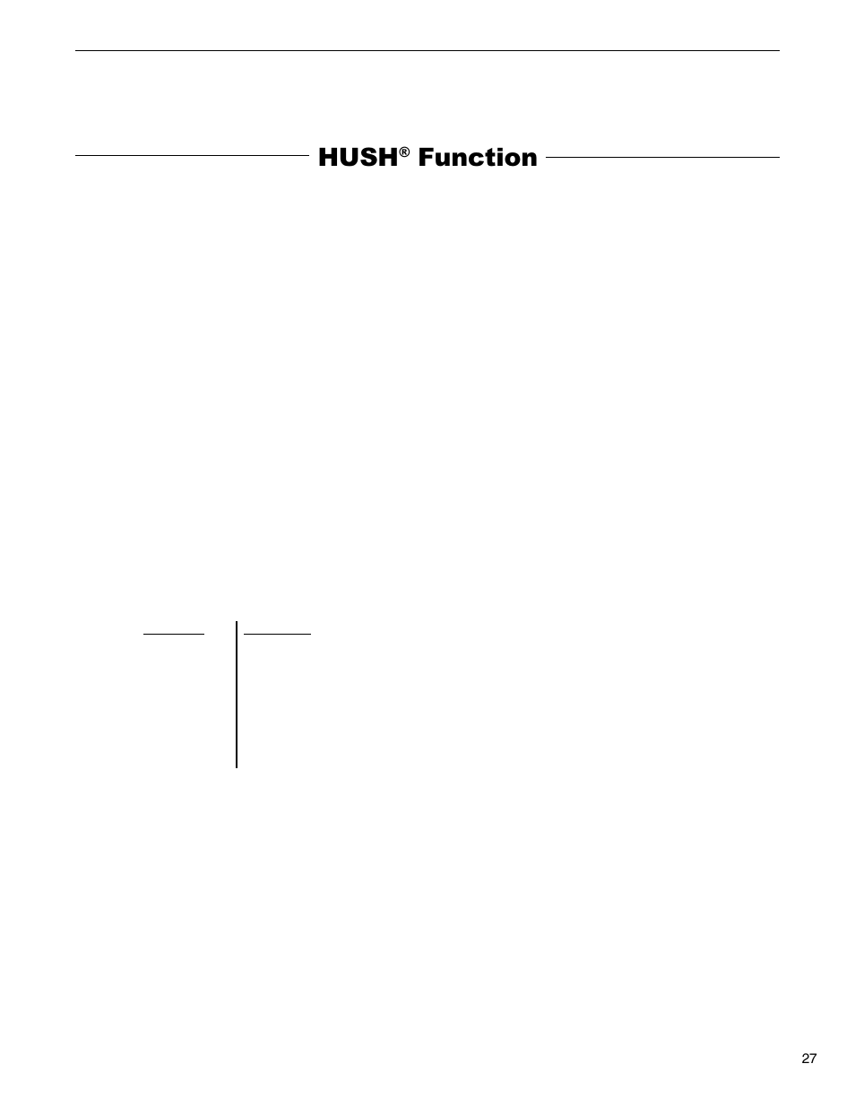 Hush® function, Hush, Function | Rocktron Taboo Twin User Manual | Page 30 / 75