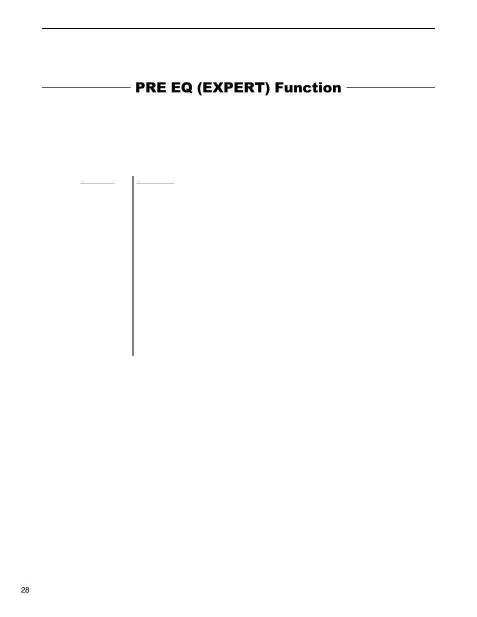 Pre eq (expert) function | Rocktron Taboo Twin User Manual | Page 31 / 75