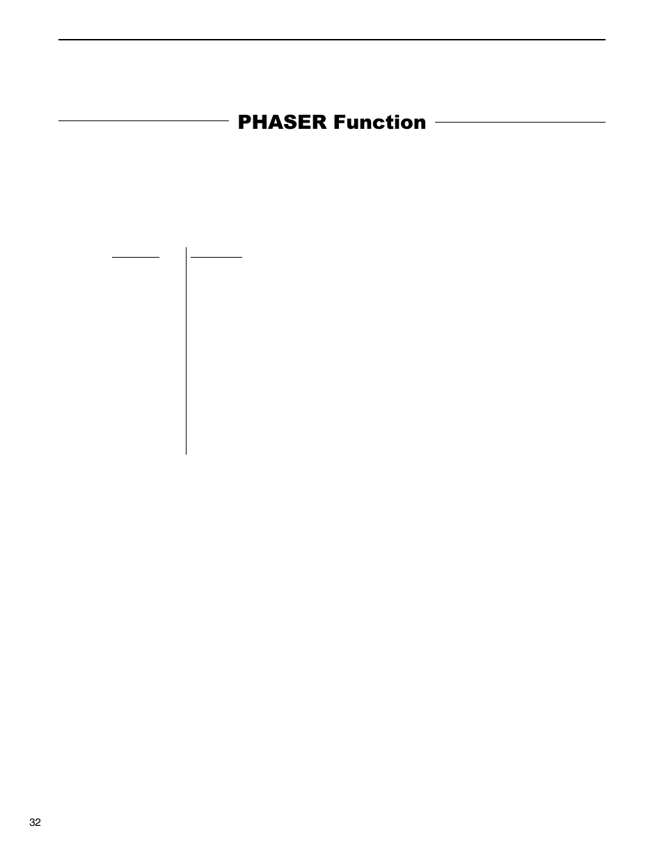 Phaser function | Rocktron Taboo Twin User Manual | Page 35 / 75