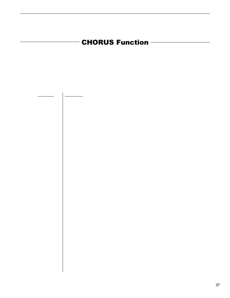 Chorus function | Rocktron Taboo Twin User Manual | Page 40 / 75