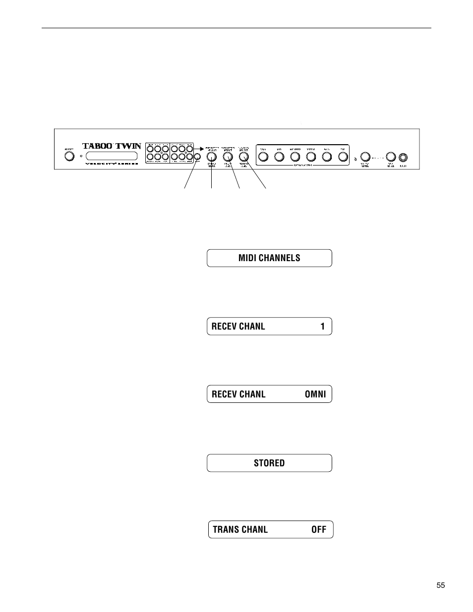 Midi channels | Rocktron Taboo Twin User Manual | Page 58 / 75