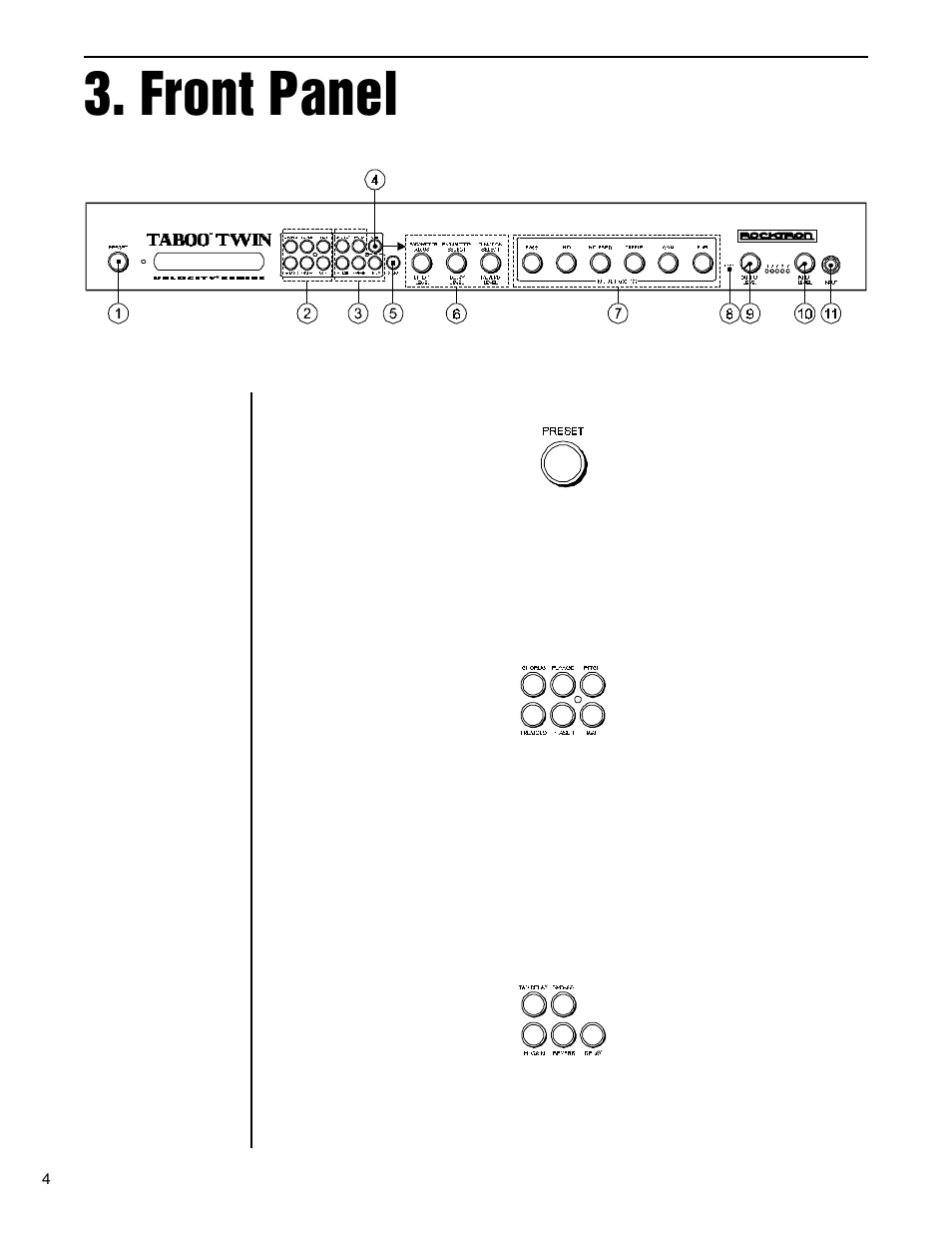Front panel | Rocktron Taboo Twin User Manual | Page 7 / 75