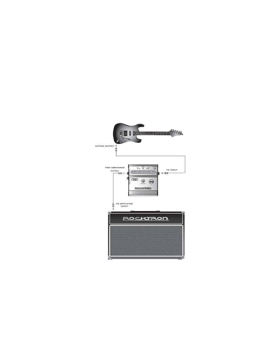 Connection 1 | Rocktron X-Tune User Manual | Page 5 / 20