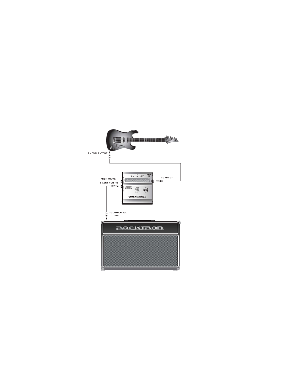 Connection 2 | Rocktron X-Tune User Manual | Page 6 / 20