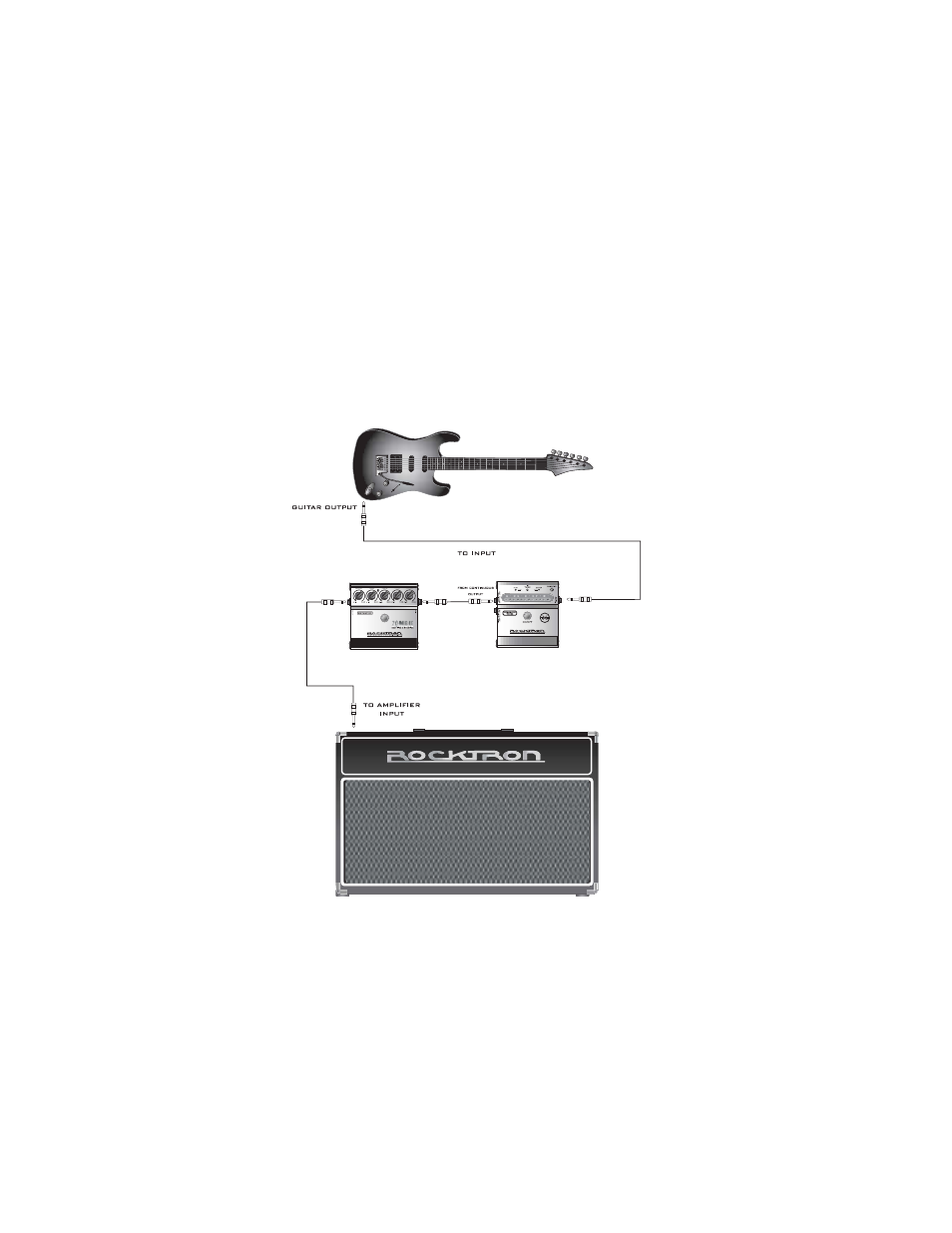 Connection 3 | Rocktron X-Tune User Manual | Page 7 / 20