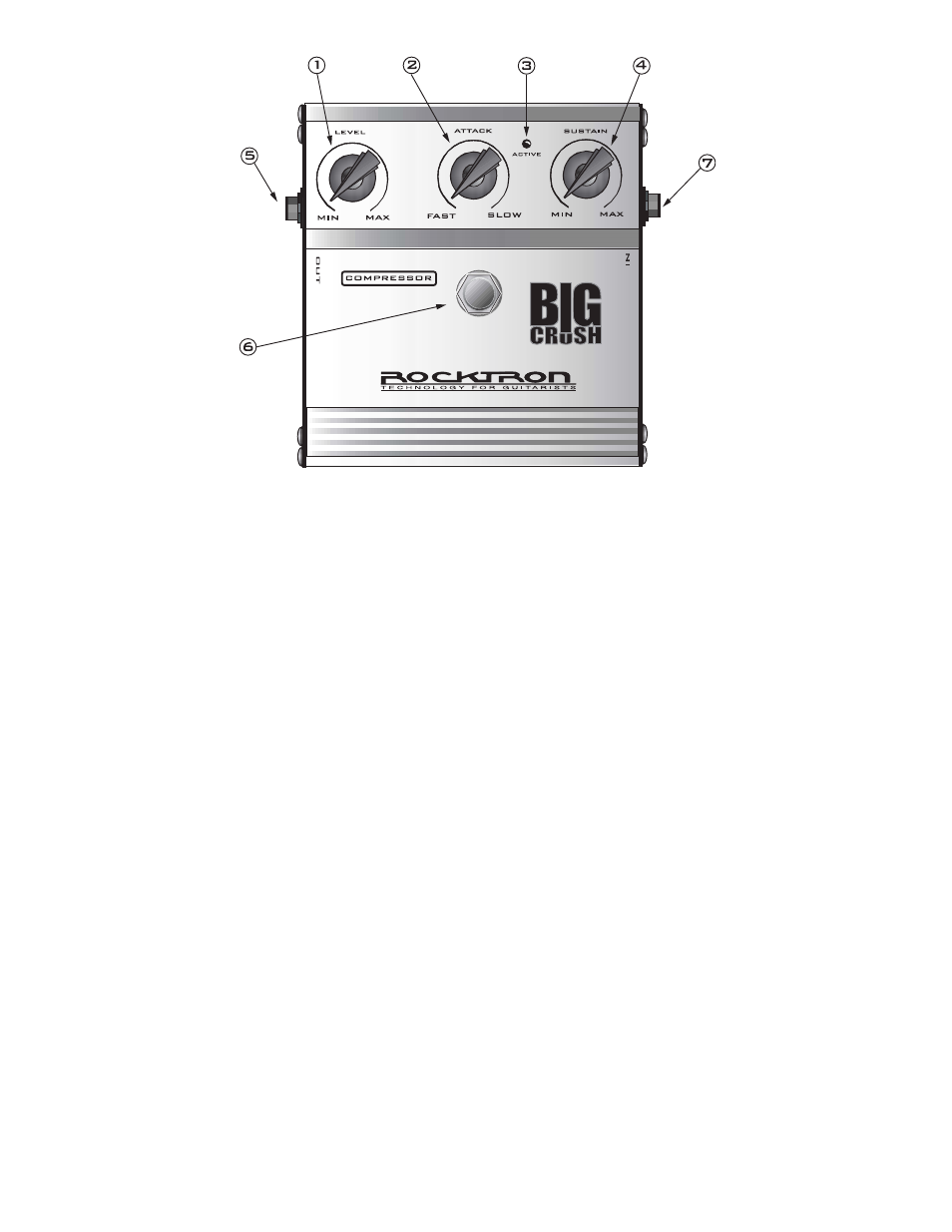 Rocktron Big Crush User Manual | Page 6 / 12