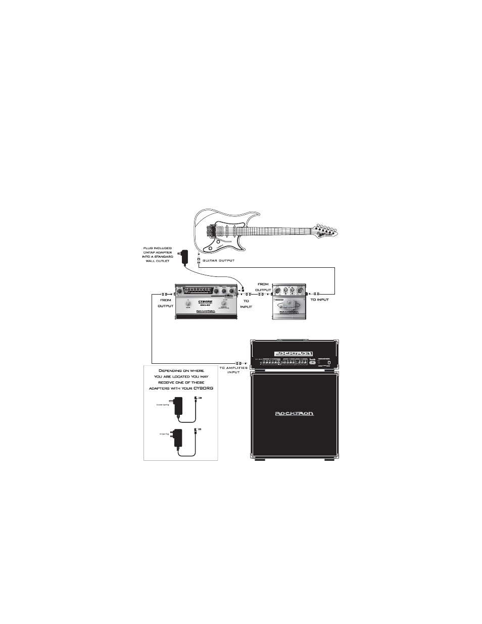 Connection 1 | Rocktron Cyborg Delay User Manual | Page 5 / 24