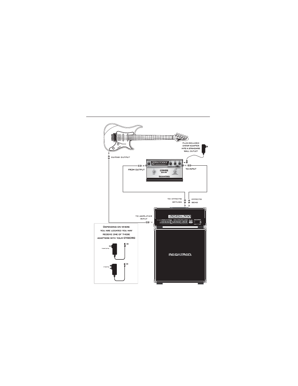 Connection 2 | Rocktron Cyborg Delay User Manual | Page 6 / 24