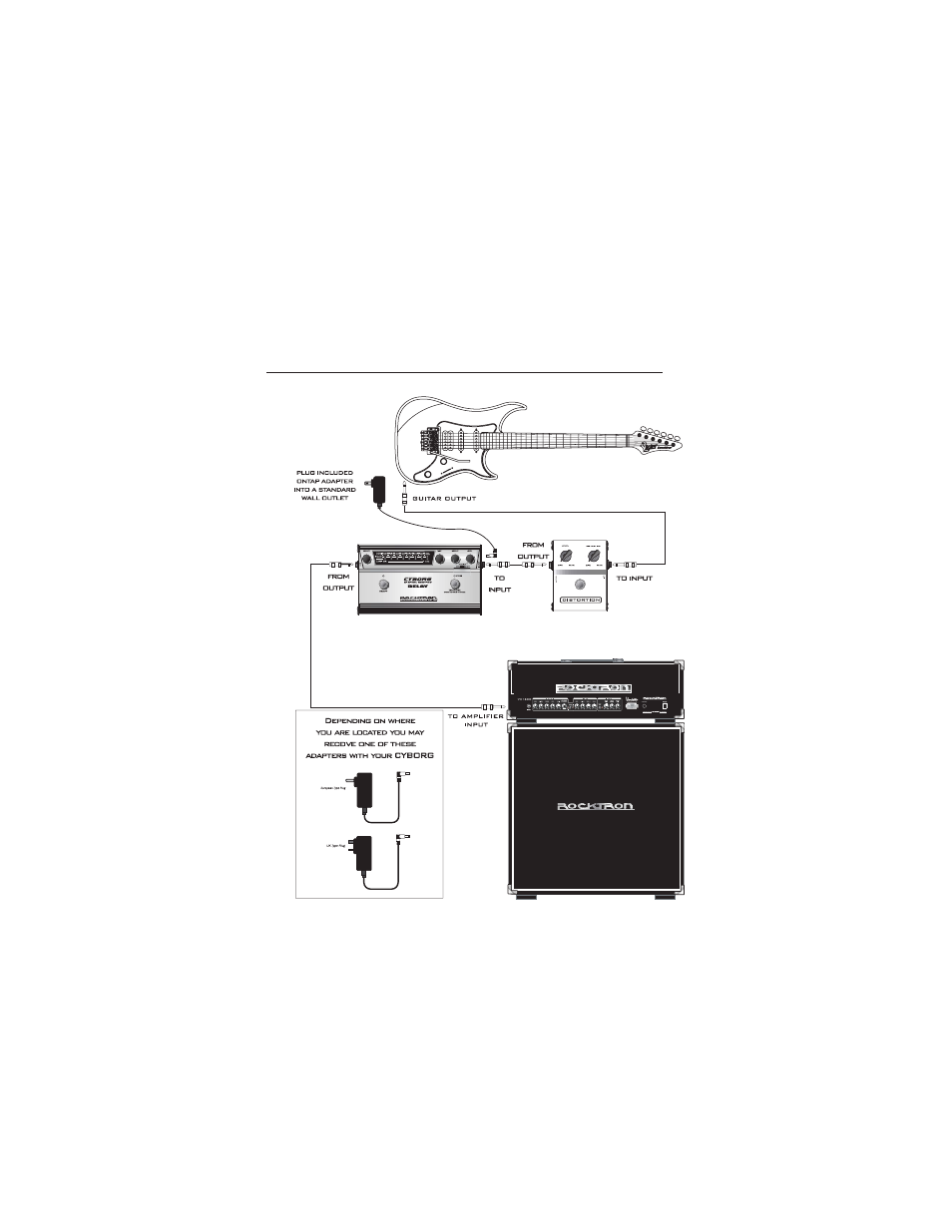 Connection 3 | Rocktron Cyborg Delay User Manual | Page 7 / 24