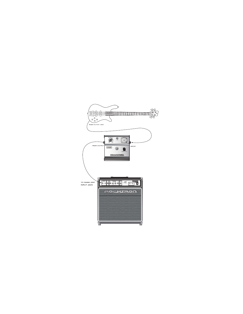 Rocktron Heart Attack Dynamic Filter User Manual | Page 5 / 13