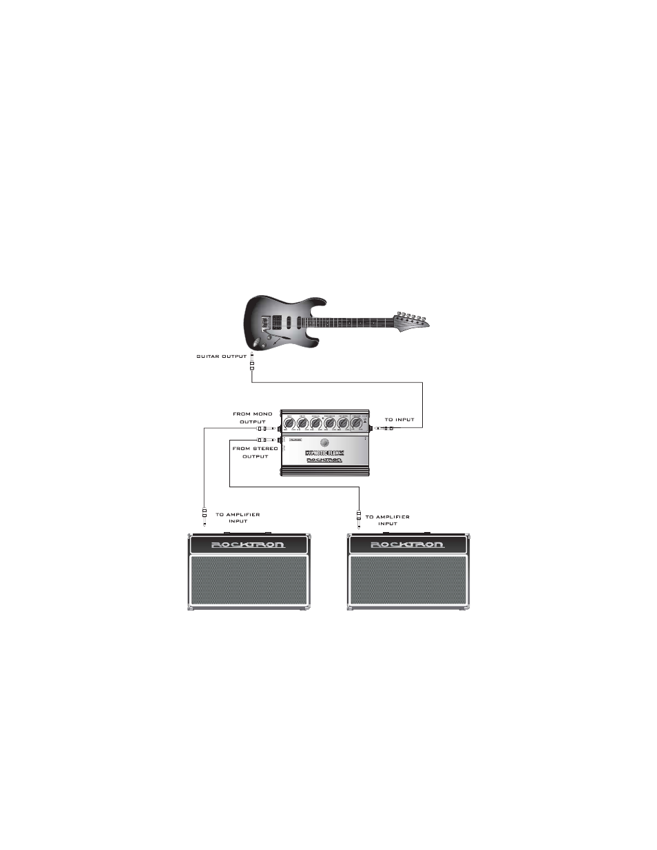 Rocktron Hypnotic Flange User Manual | Page 6 / 24