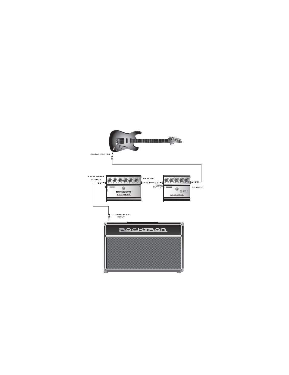 Rocktron Hypnotic Flange User Manual | Page 7 / 24