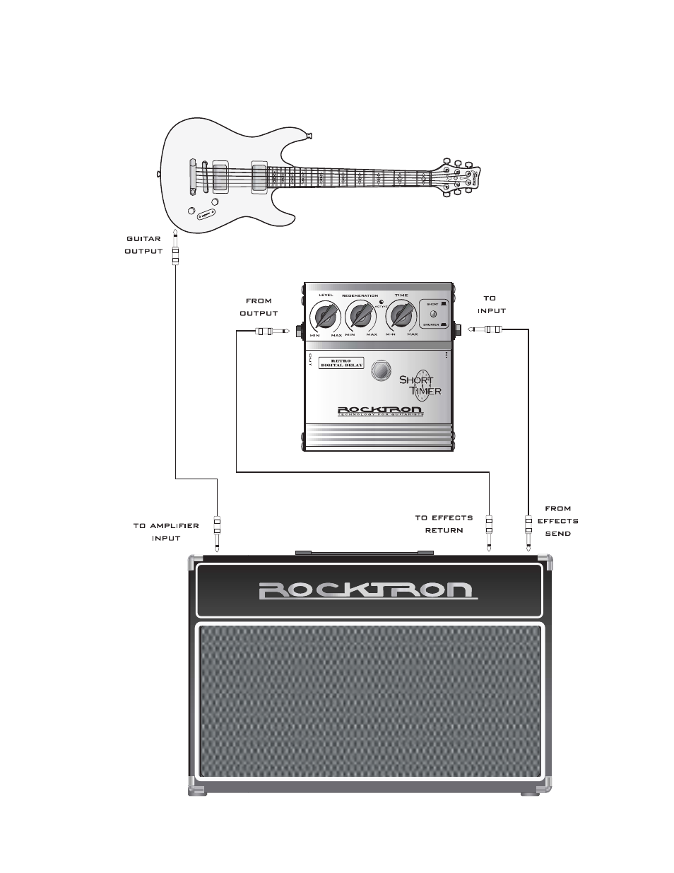Connection 1 | Rocktron Short Timer User Manual | Page 5 / 12