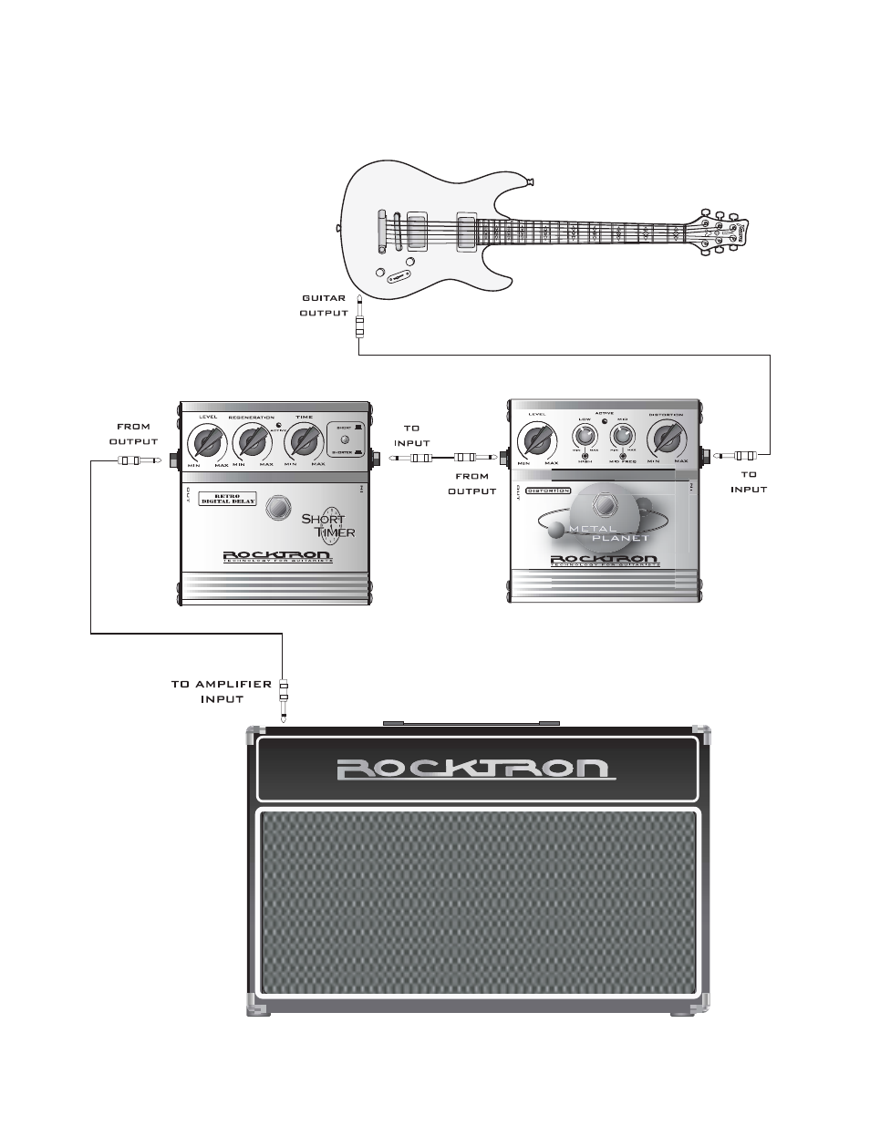 Connection 2 | Rocktron Short Timer User Manual | Page 6 / 12