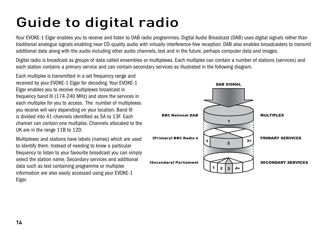 Guide to digital radio | Pure Elgar EVOKE-1 User Manual | Page 18 / 24