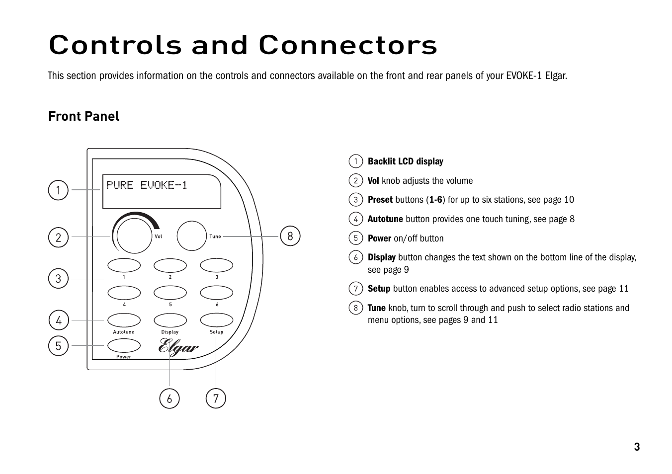 Controls and connectors | Pure Elgar EVOKE-1 User Manual | Page 7 / 24