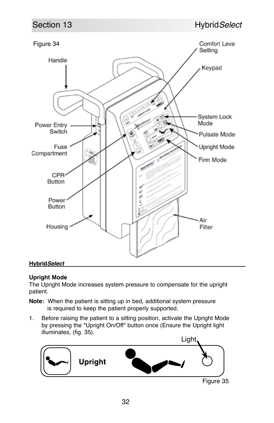ROHO SelectAir MA mattress User Manual | Page 34 / 40