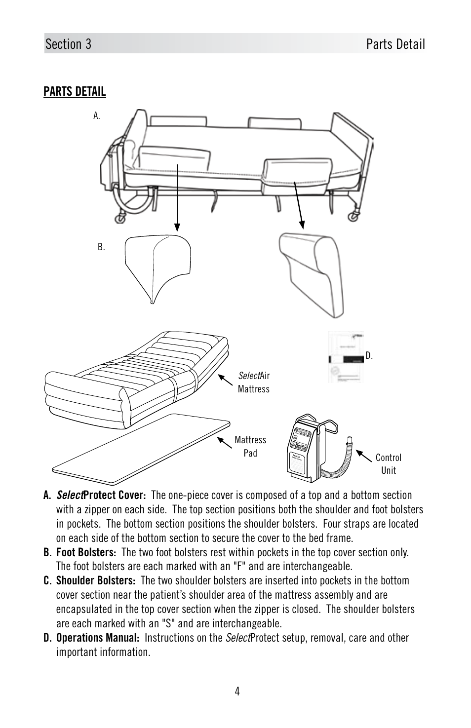ROHO SelectProtec safety enhancement system User Manual | Page 5 / 13