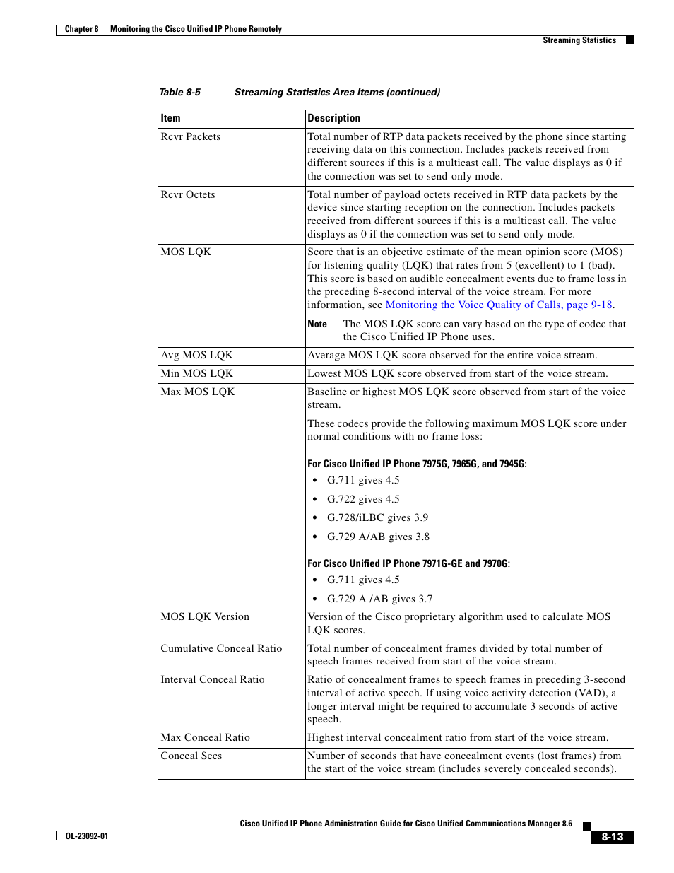 Cisco UNIFIED OL-23092-01 User Manual | Page 13 / 16