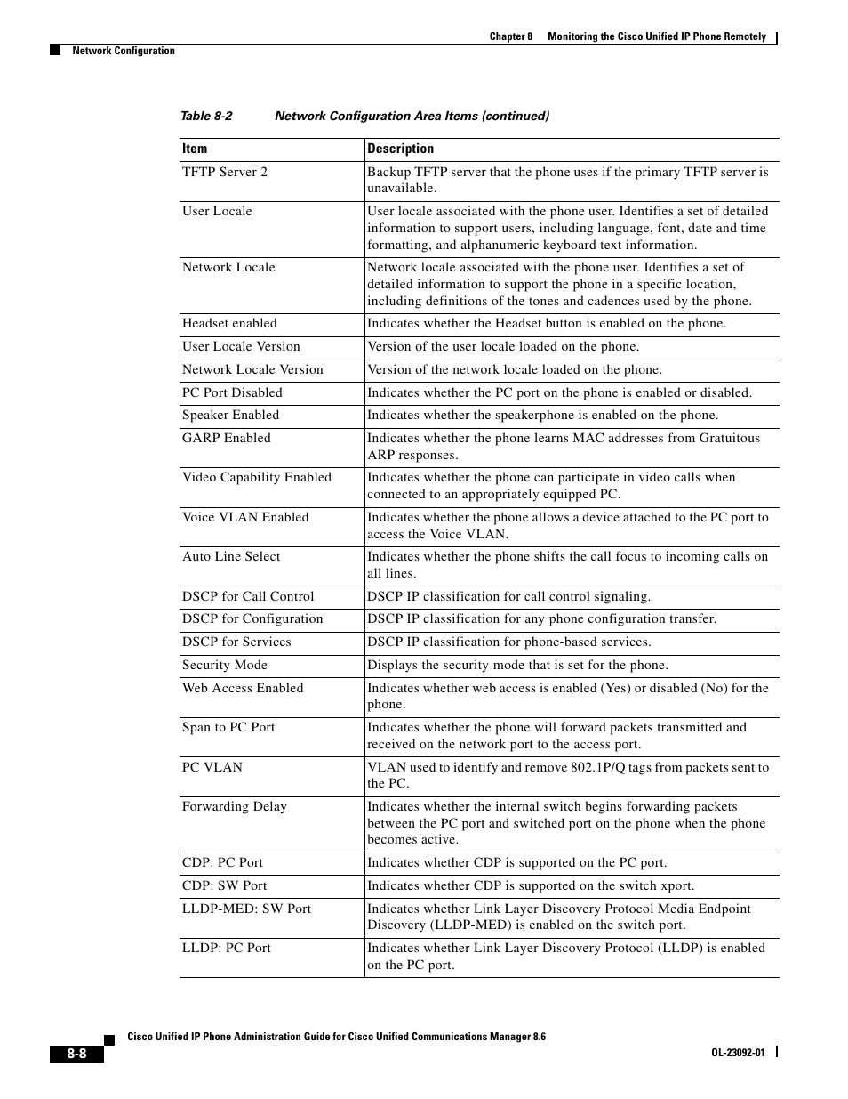 Cisco UNIFIED OL-23092-01 User Manual | Page 8 / 16