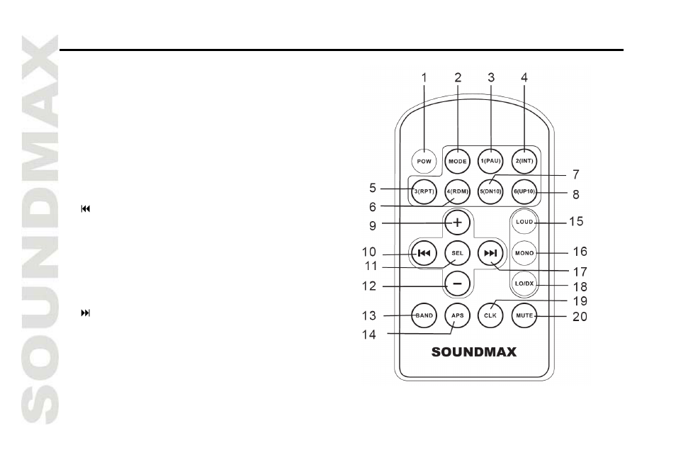 SoundMax SM-CDM1031 User Manual | Page 14 / 52